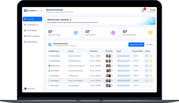 SmartLearn LMS dashboard